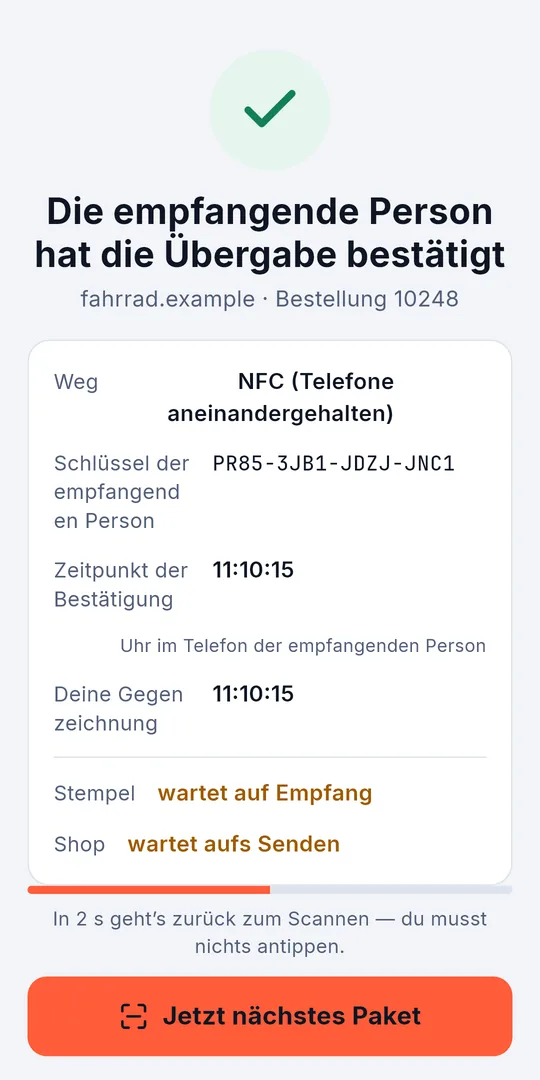 Eine Übergabe, von der empfangenden Person bestätigt und vom Kurier gegengezeichnet