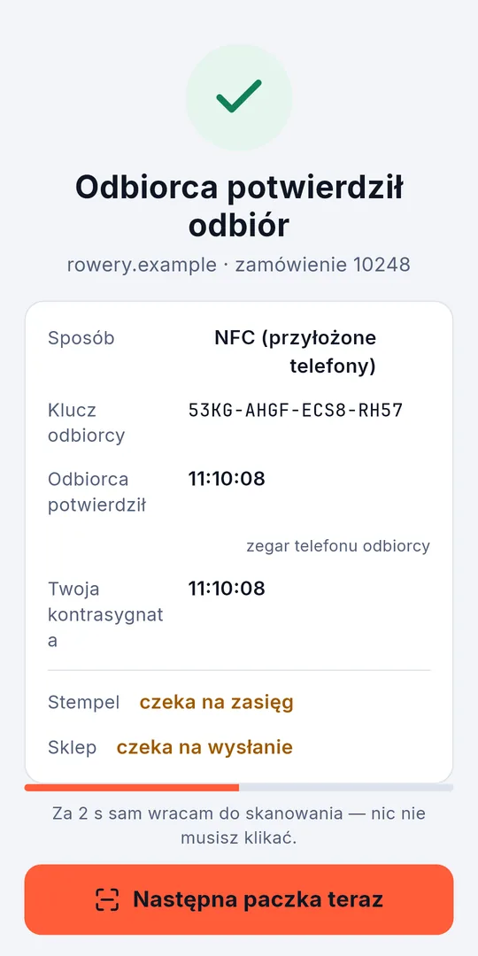 Przekazanie potwierdzone przez odbiorcę i kontrasygnowane przez kuriera