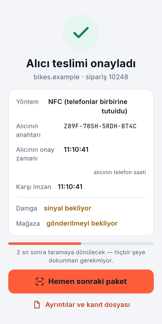 Alıcı tarafından onaylanmış ve kurye tarafından karşı imzalanmış bir teslim