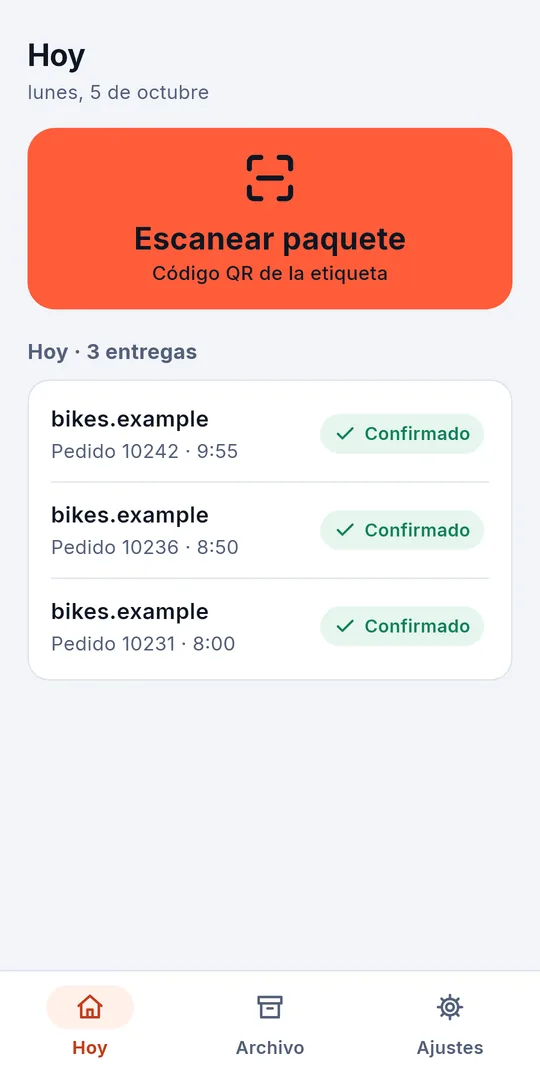 Hoy: las entregas de esta mañana, selladas y enviadas a la tienda