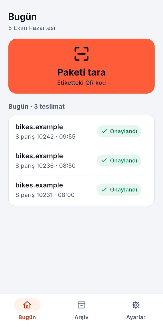 Bugün: bu sabahki teslimatlar, damgalanmış ve mağazaya ulaştırılmış